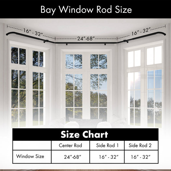 Meriville 1-Inch Diameter Bay Window Curtain Rod Set for Bayview Windows, Oil-Rubbed Bronze